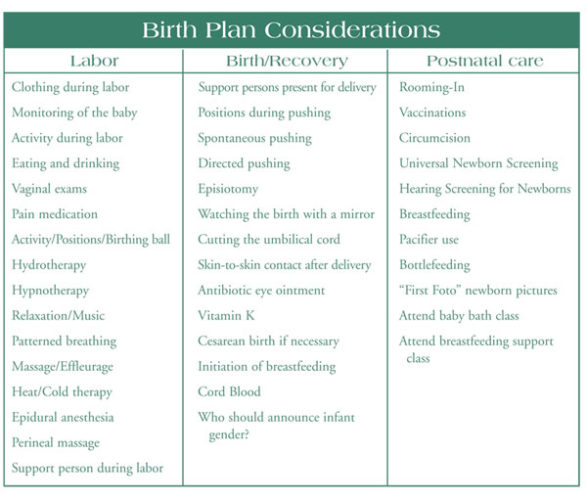 why you should have a birth plan